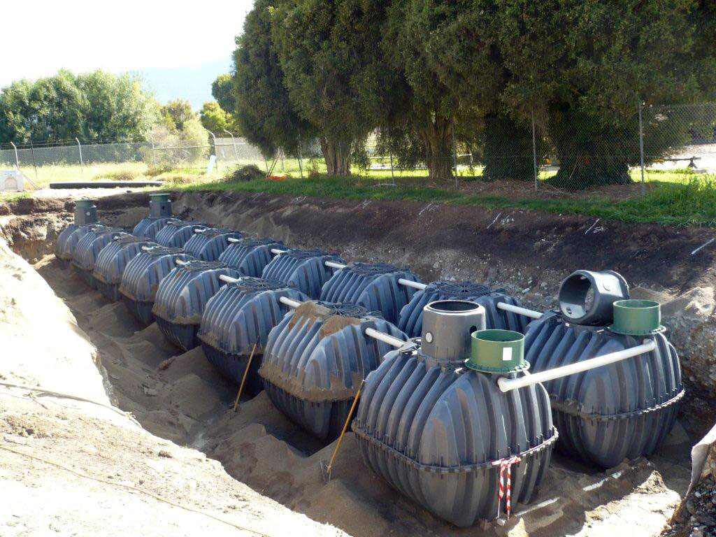 Image Gallery of Rainwater Harvesting for Irrigation